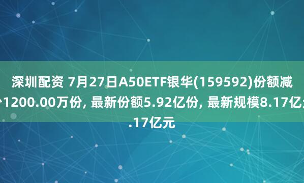 深圳配资 7月27日A50ETF银华(159592)份额减少1200.00万份, 最新份额5.92亿份, 最新规模8.17亿元