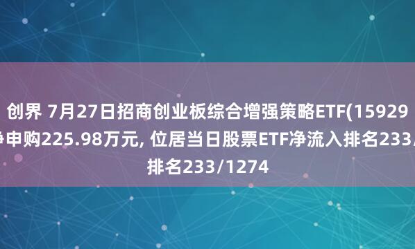 创界 7月27日招商创业板综合增强策略ETF(159291)获净申购225.98万元, 位居当日股票ETF净流入排名233/1274